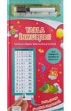 Tabla inmultirii. Carte cu clapete interactive si carioca