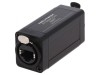 Adaptor Soclu etherCON RJ45 NE8FF