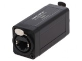 Adaptor Soclu etherCON RJ45 NE8FF