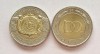 UNGARIA 100 FORINT 2024 100 de ani infiintarea Bancii Nationale BIMETAL UNC, Europa, Bronz-Aluminiu