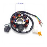 Stator aprindere Asix XB83-XB88 250cc Cod Produs: MX_NEW MRZ250CBZS-012