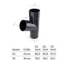 T-St&uuml;ck braun System 90