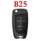 Telecomanda Cheie Briceag KEYDIY B25 3 Butoane AutoProtect KeyCars