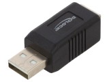Adaptor USB 2.0 A la B - Conector Negru DELOCK