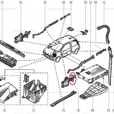 Ghidaj usa Renault Twingo 1, partea stanga, produs original 7703397636 Kft Auto