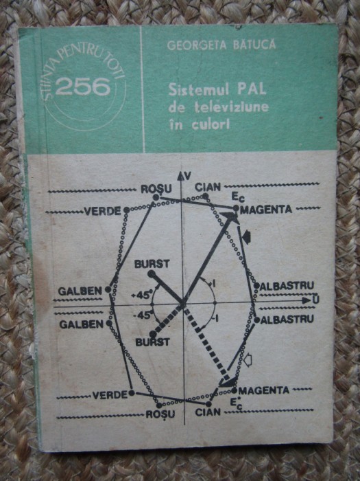 Georgeta Batuca - Sistemul PAL de televiziune in culori