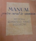 MANUAL PENTRU CURSUL DE SANMINIM , SECTORUL DE DESFACERE SI DEPOZITARE A PRODUSELOR ALIMENTARE , 1955