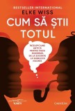 Cum să știi totul - Paperback brosat - Omnium