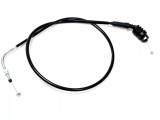 CABLU ACCELERATIE ATV LINHAI 400 E2 / 400 2B IRS
