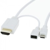 Cablu HDMI 1,5 metri