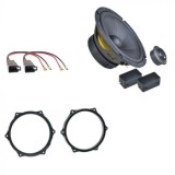 Pachet Difuzoare Auto Ground Zero Seat Ibiza 6J (2008-2017) GZIC 165.2, 150W, Componente 2 Cai, 165mm