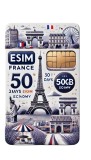 ESIM France 50GB 30Days Economy