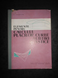 V. VISARION - ELEMENTE PENTRU CALCULUL PLACILOR CURBE SUBTIRI ELASTICE (1961)