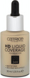 Catrice HD Liquid Coverage fond de ten 030 Sand Beige, 30 ml