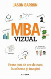 MBA vizual. Peste 500 de ore de curs &icirc;n scheme și imagini - Paperback brosat - Jason Barron - Litera