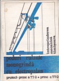 Bnk ant IMT Timisoara - Poduri rulante monogrinda cu electropalan
