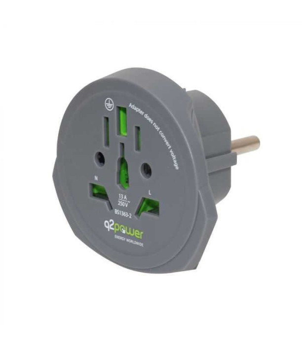 Adaptor calatorii &quot;World to Europe Q2 AUSTRALIA CHINA ITALIA UK CH