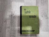 Tabele matematice uzuale