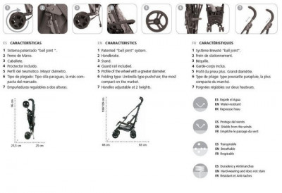 Carucior sport copii Jane Nanuq S13 foto