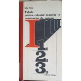 TABELE PENTRU CALCULUL MASELOR IN CONSTRUCTIA DE MASINI-IULIU VUIA-266672