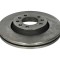 Disc frana AUDI A6 (4F2, C6) (2004 - 2011) ABE C3A032ABE
