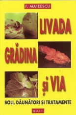 Livada, gradina ?i via foto