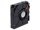 Ventilator portabil 5VDC compact