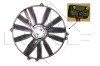 NRF 47300 Ventilator, radiator