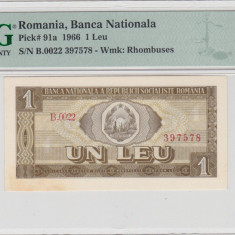 ROMANIA RSR 1 leu 1966 PMG 63 Choice Unc