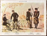 UNIFORMELE ARMATEI ROMANE LA 1877-MILITIILE / CALENDAR,EDITURA MERIDIANE 1977