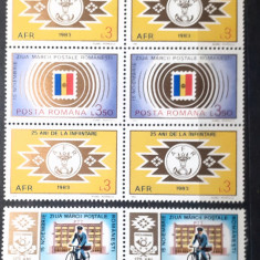 ROMANIA 1983 LP1082 blocuri de 4 timbre ziua marcii postale MNH