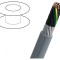 Cablu MOTIONLINE&reg; ADVANCED 25G1mm2 Neecranat 600V
