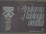 ANATOMIA SI FIZIOLOGIA OMULUI. INDRUMATOR PENTRU ELEVI-R. CARMACIU, C.TH. NICULESCU, LEILA TORSAN-258404