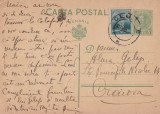 CARTE POSTALA CIRCULATA