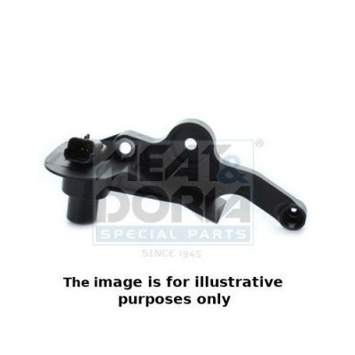 Meat &amp;amp;amp; Doria Senzor impulsuri, arbore cotit foto