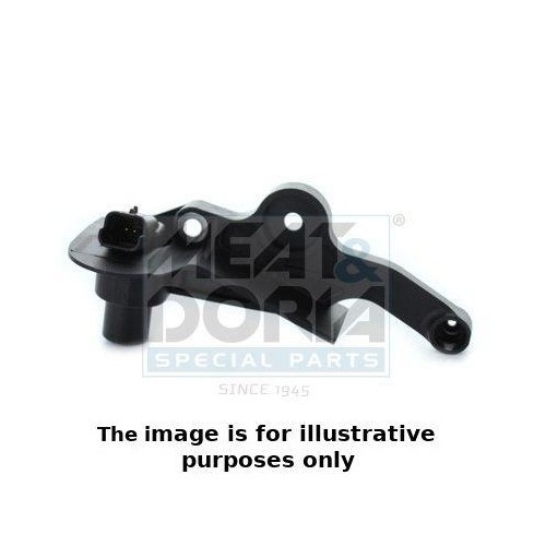 Meat &amp;amp; Doria Senzor impulsuri, arbore cotit