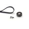 Kit curea distributie Audi 80, 90, Coupe ; Porsche 924; Seat Cordoba, Ibiza II, Toledo I; VW Caddy I, Caddy II, Corrado, Golf I, Golf II, Golf III, J