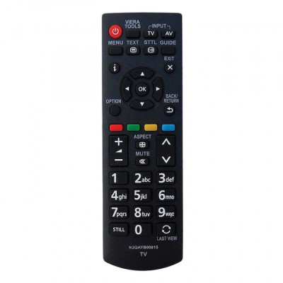 Telecomanda pentru LED Panasonic N2QAYB000815, neagra cu functiile telecomenzii originale foto