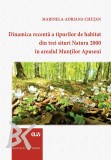 Dinamica recenta a tipurilor de habitat din trei situri Natura 2000 in arealul Muntilor Apuseni &ndash; Marinela-Adriana Chetan