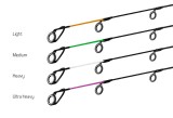 Varf Delphin Carbon Glass LIGHT River Trophy 300cm Portocaliu