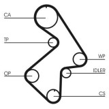 Curea distributie Toyota Avensis, Camry, Carina E VI, Carina E VI Sportswagon, Carina V, MR2 II, Picnic, Rav 4 I, Rav 4 I Cabrio Motor 2.0, dinti