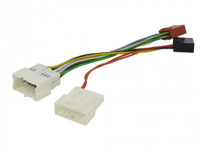 Connects2 CT20RN03 Cablaj adaptare alimentare la ISO Renault Twingo CarStore Technology