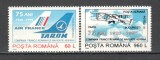 Romania.1995 Posta aeriana-75 ani Compania Franco Romana de Aviatie XR.1112