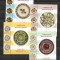 ROMANIA 2007 - FARFURII TARANESTI (I), 3 SERII + MANSETA, MNH - LP 1759
