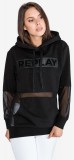 Femei Hanorac, Replay