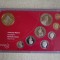 ELVETIA - Set Monede 2004 Proof