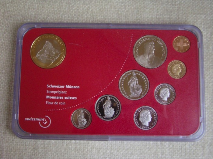 ELVETIA - Set Monede 2004 Proof