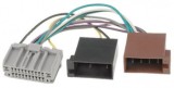Mufa Adaptor Radio Auto ACV ACC-182 Chrysler Dodge Jeep 22 Pini OEM la ISO Grand Voyager, Avenger, Journey, Wrangler