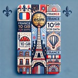 Roaming eSIM 1GB date, eSIM de Mare Viteza pana la 3G, valabil 7 zile din