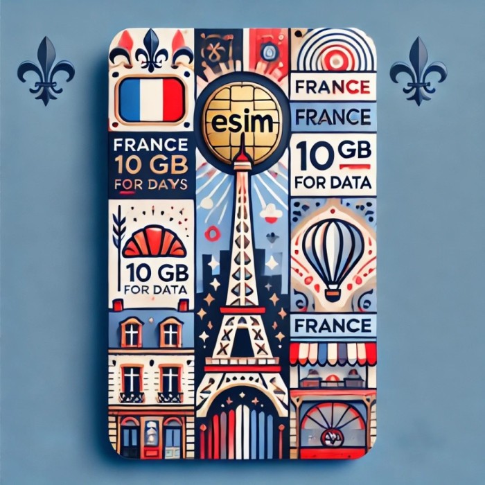 Roaming eSIM 3GB date, eSIM de Mare Viteza pana la 3G, valabil 14 zile din